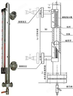 GYUHZ-2000ADAC25磁翻板液位計(jì)